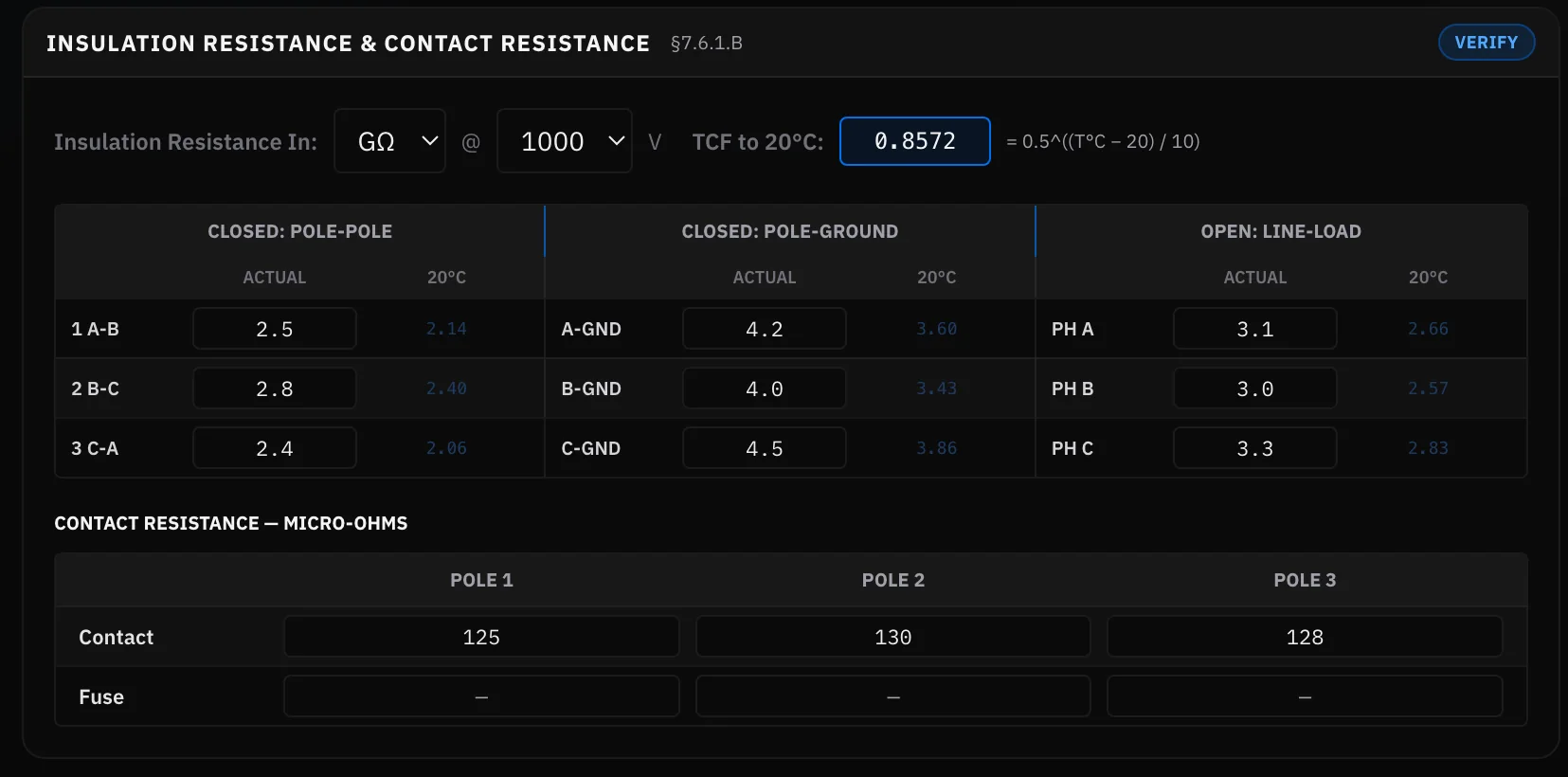 Detail of a low-voltage breaker record: insulation resistance readings pole-to-pole, pole-to-ground and line-to-load, each corrected to 20 degrees Celsius, above a contact resistance table in micro-ohms.